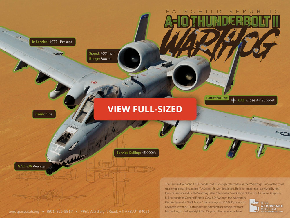 A-10 Poster